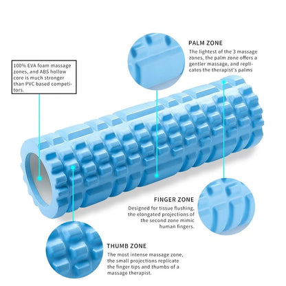 Foam Muscle Roller